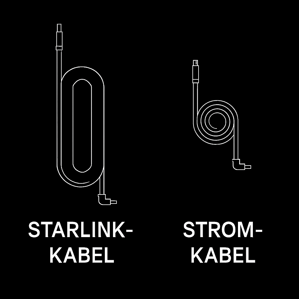 Starlink-Antenne – Teil 2